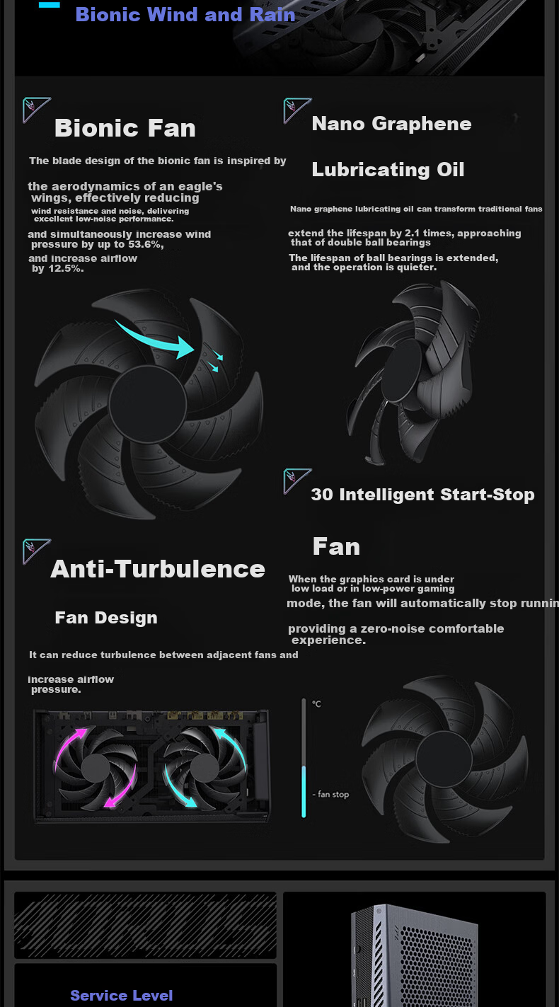 GIGABYTE AORUS RTX 5060Ti AI BOX 16GB Graphics Card Dock DLSS4 Thunderbolt 5 USB4 Plug and Play 100W Power Supply Design Rendering AI Model Application 6