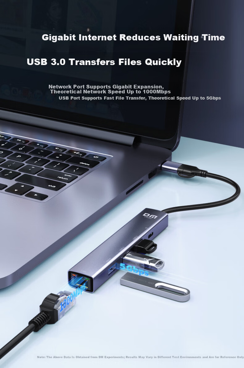 DM Daimai Type-C to USB 2.0 Hub, Four-In Expansion Dock, Ethernet Port Converter, Laptop External Wired Network Adapter, CHB002 3
