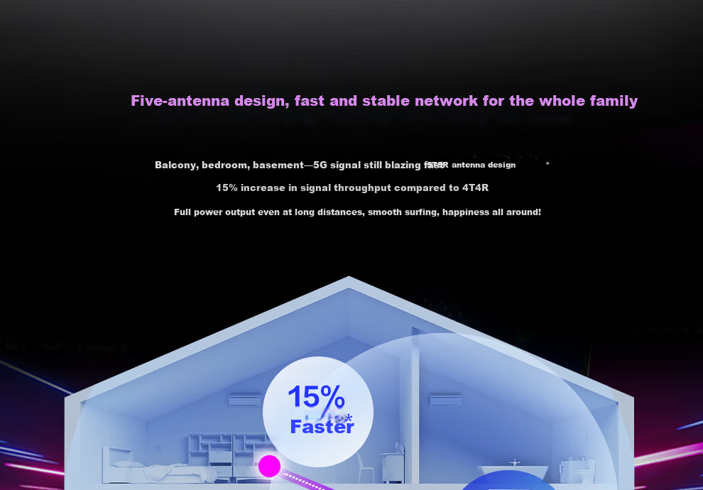 ASUS ROG Magic Box Air WiFi7 Gaming AI Router Home Wireless Gigabit Router Full 2.5G Port Whole House WiFi Aimesh Flexible Setup 15