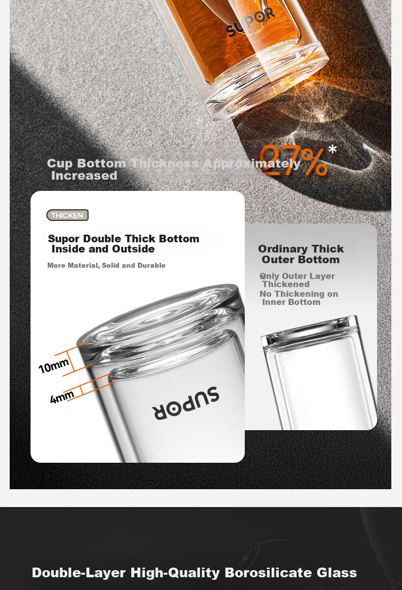 SUPOR Double-Layer Glass Cup for Men, Home and Office, Tea Infuser, Car Water Bottle, 400mL, Starry Night Black 7