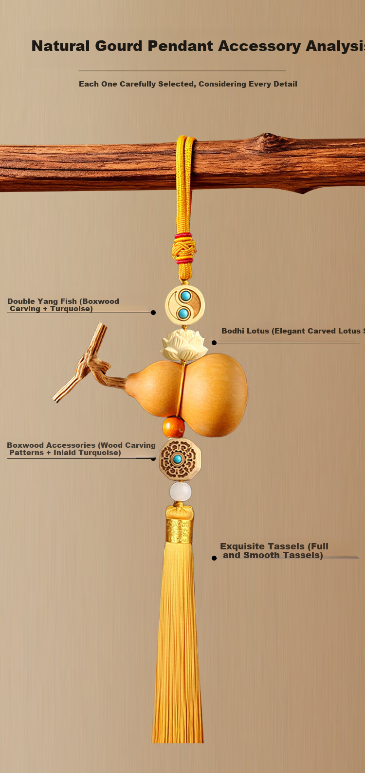 Binyue Natural Gourd Feng Shui Hanging Ornament, Five Emperors Coins Entrance Door Pair Hanging Ornament, Huangyang Wood Hanging Dragon Gourd, 2 Strings Set 3