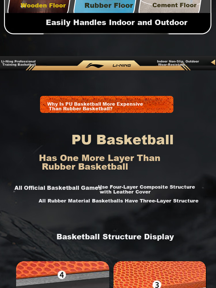 LI-NING Basketball Adult Size 7 Junior High and Primary School Youth Official Exam Indoor Outdoor Training Game Basketball 4