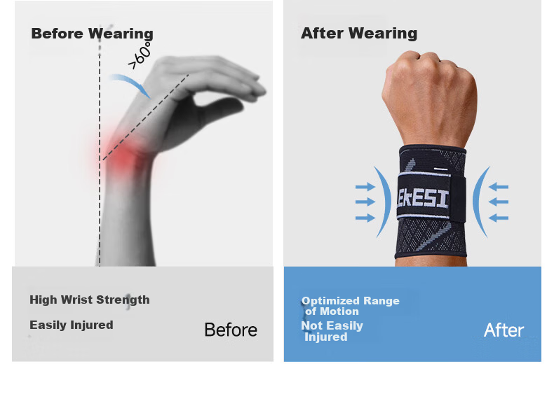 NAILEKESI N Sports Wrist Support Fitness Anti-Sprain Wrist Brace Male TFCC Tendon Sheath Basketball Push-Up Compression Protector M 6