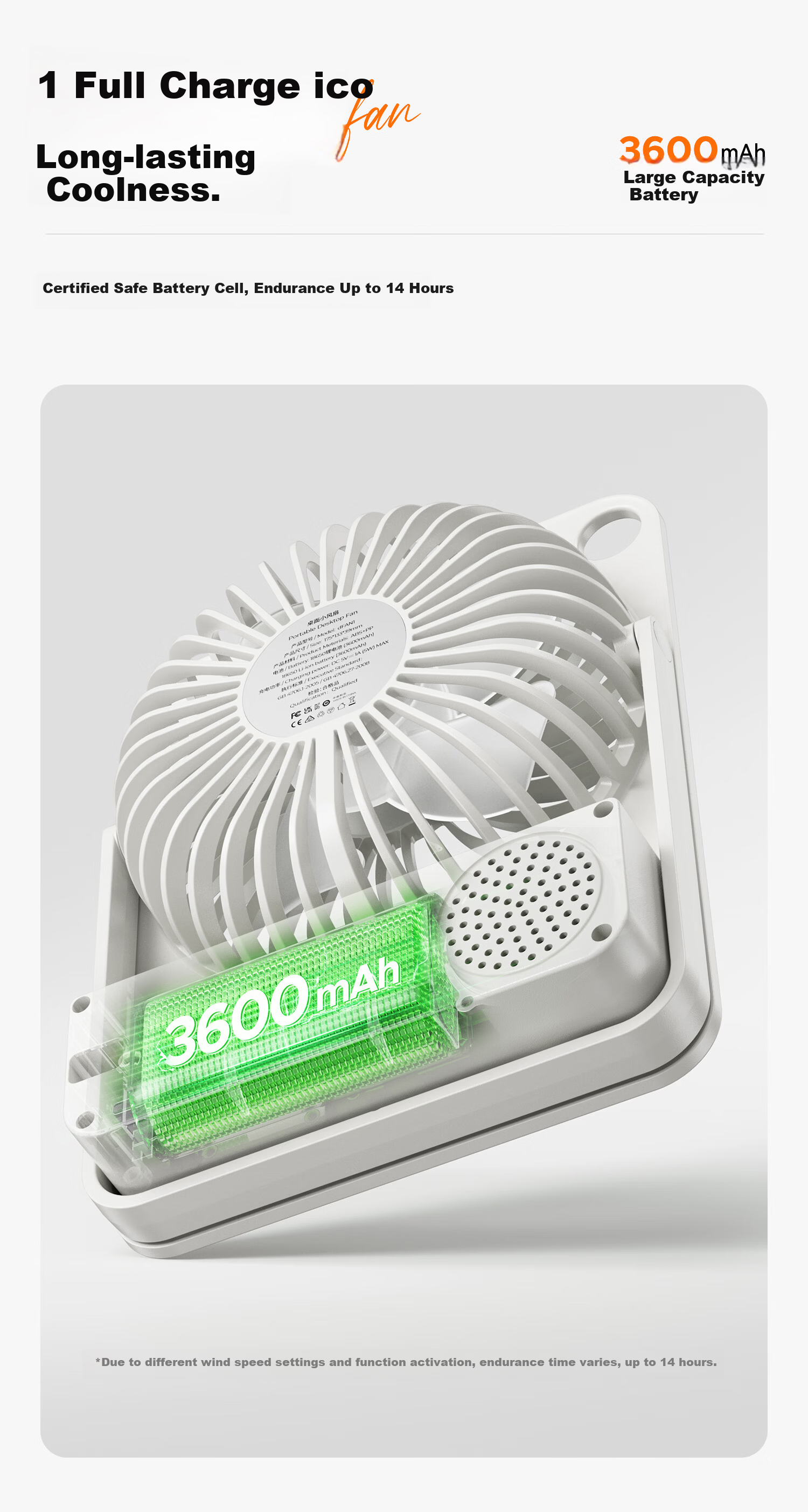 ORICO Desktop USB Rechargeable Quiet Portable Long Battery Life Wall-Mounted Mini Fan with Night Light for Office Student Dormitory Home Bedroom Outdoor Small Fan dFAN2 12