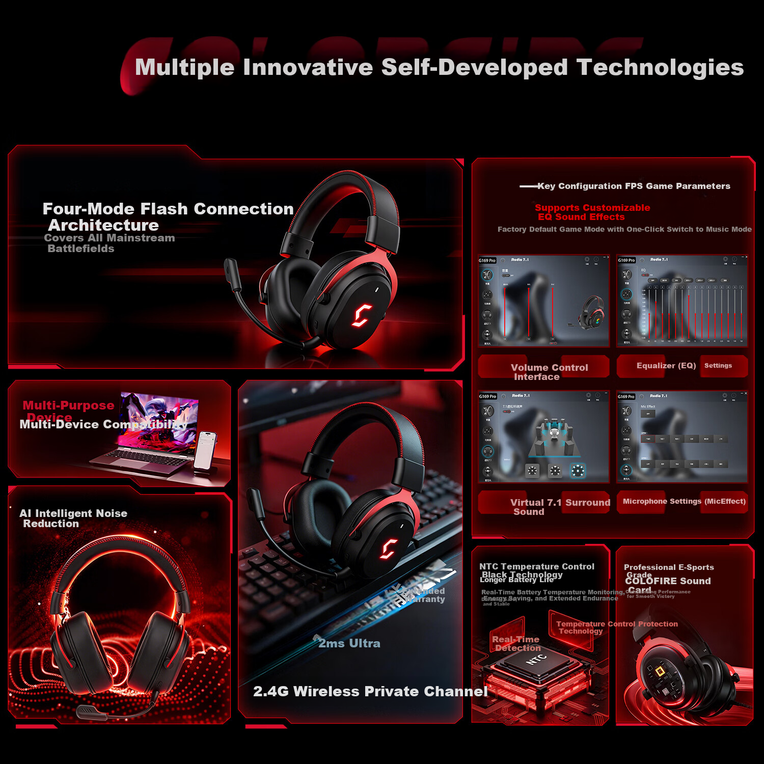 COLORFIRE Rainbow Delta Tournament Gaming Headset Over-Ear Bluetooth Wireless 2.4G Quad-Mode with Driver Tuning FPS Sound Positioning for PUBG CSGO Laptop