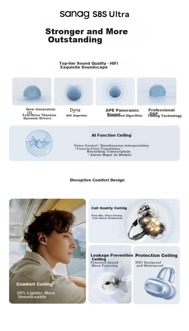 SANAG Sena S8S Ultra Ear Clip Bluetooth Headphones Bone Conduction Open-Style AI Sports Earphones Compatible with Apple Xiaomi White 5