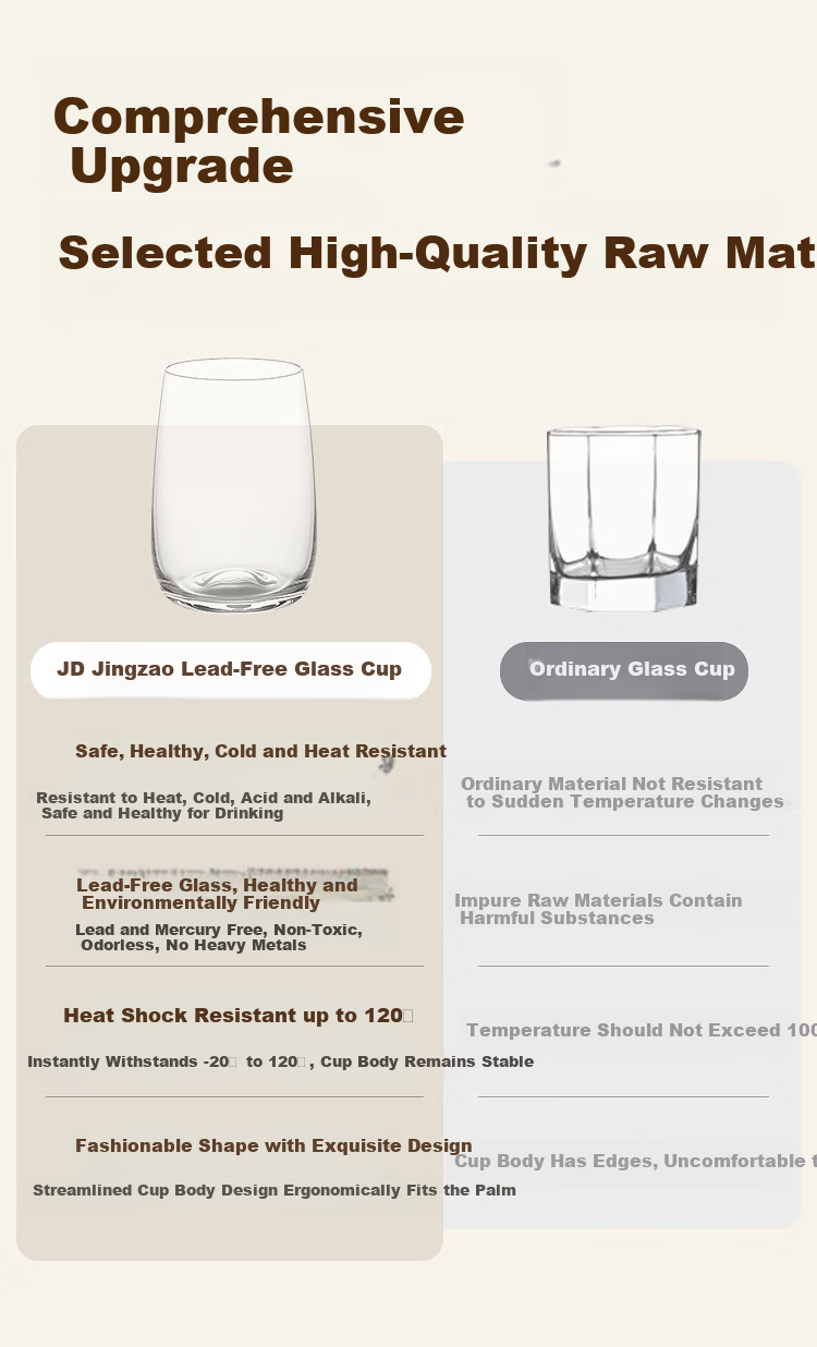 JD Jingzao Glass Cup High Temperature Resistant Tea Coffee Milk Mug 280ml 3