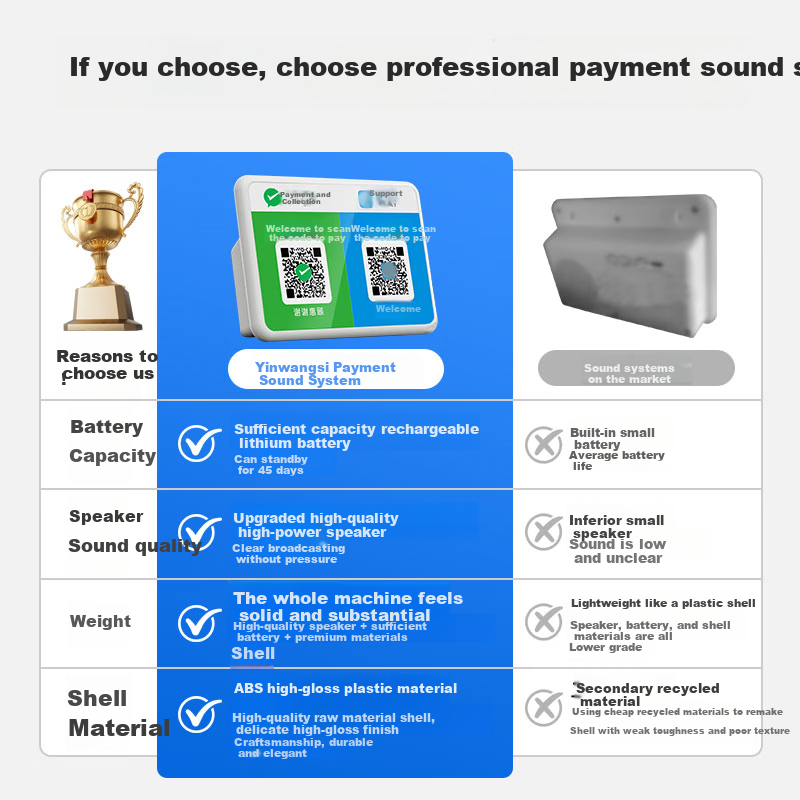 Yinwangsi QR Code Payment Speaker 2-in-1 Remote Voice Broadcast Alert Small Bluetooth Speaker