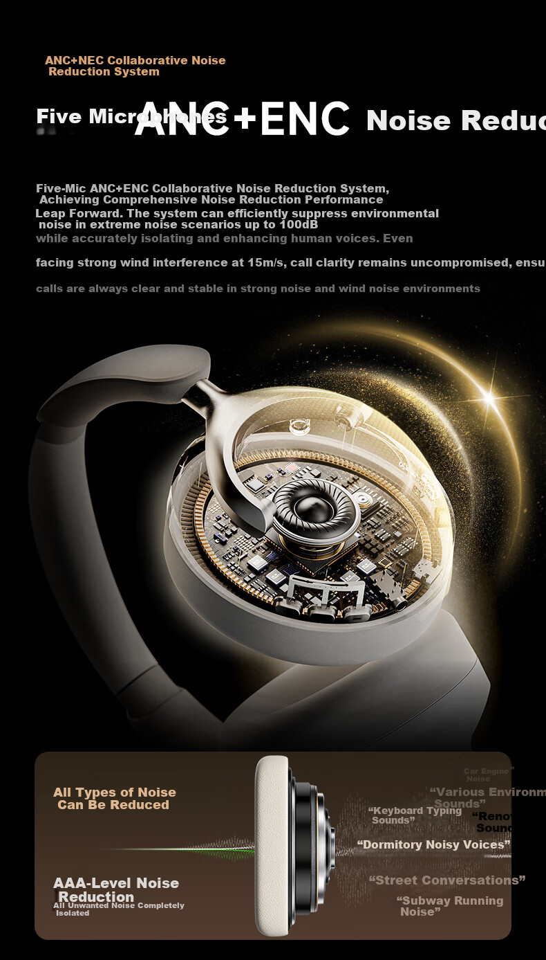 Mishua Awakening MAX [LHDC Certified | Ultra-Long Battery Life] AI Bluetooth Over-Ear Noise-Cancelling Gaming Headphones with Superior Sound Isolation for Apple and Huawei Phones 4