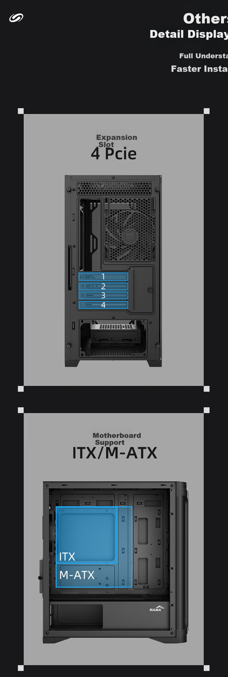 SAMA Fresh Air M3 Standard Edition Black mATX Desktop PC Case Front Mesh Cooling/Standard 12CM Fan/240mm Water Cooling Support 3