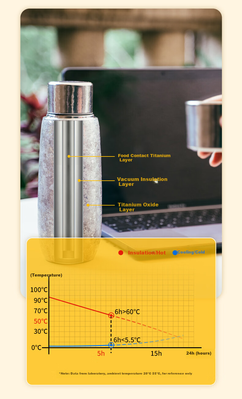 JOINXIN Zhuangxin Pure Titanium Steeping Cup Insulated Pure Titanium Outdoor Travel Tea Cup Gift Silver Bay Gray 400ml 5