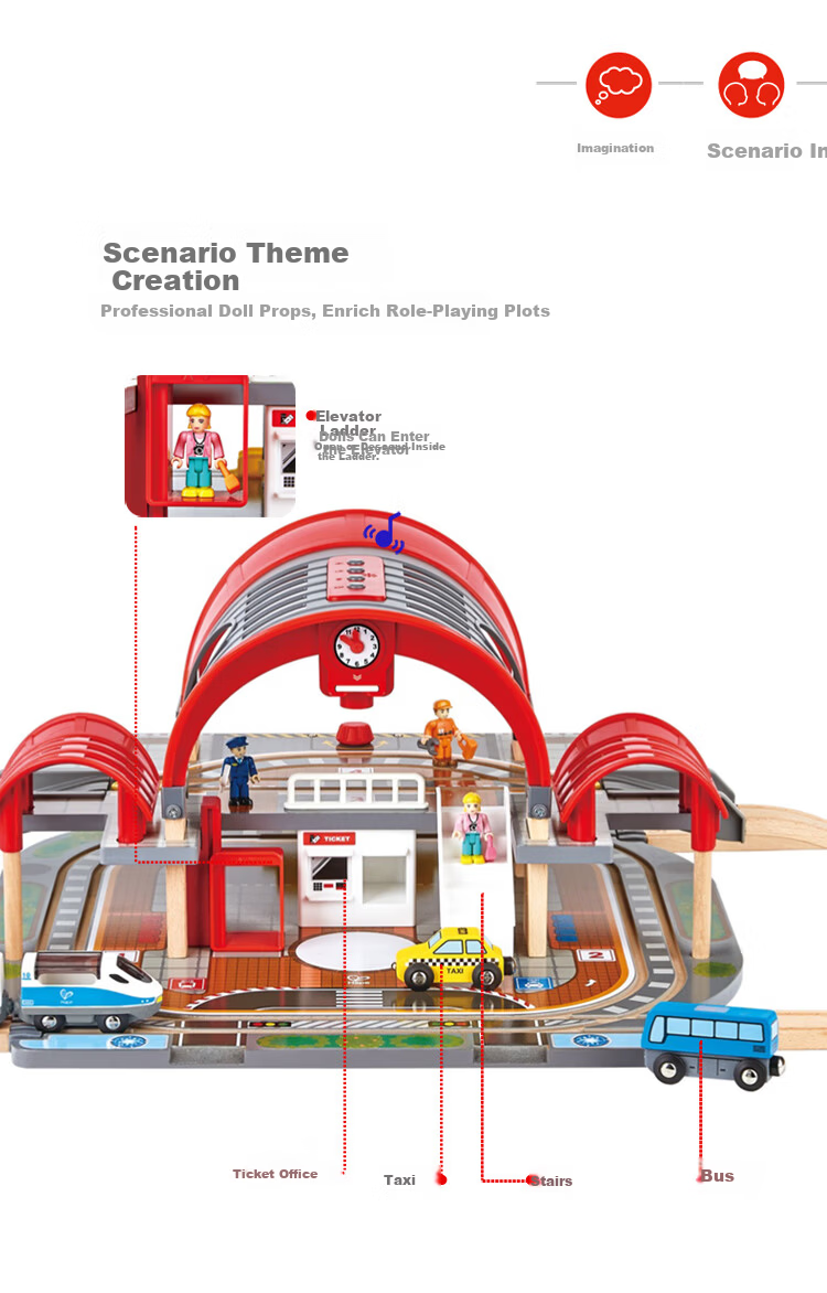 Hape (Germany) Children's Early Education Toy Train Track Sound and Light Deluxe City Train Station Gift for Boys and Girls E3725 6