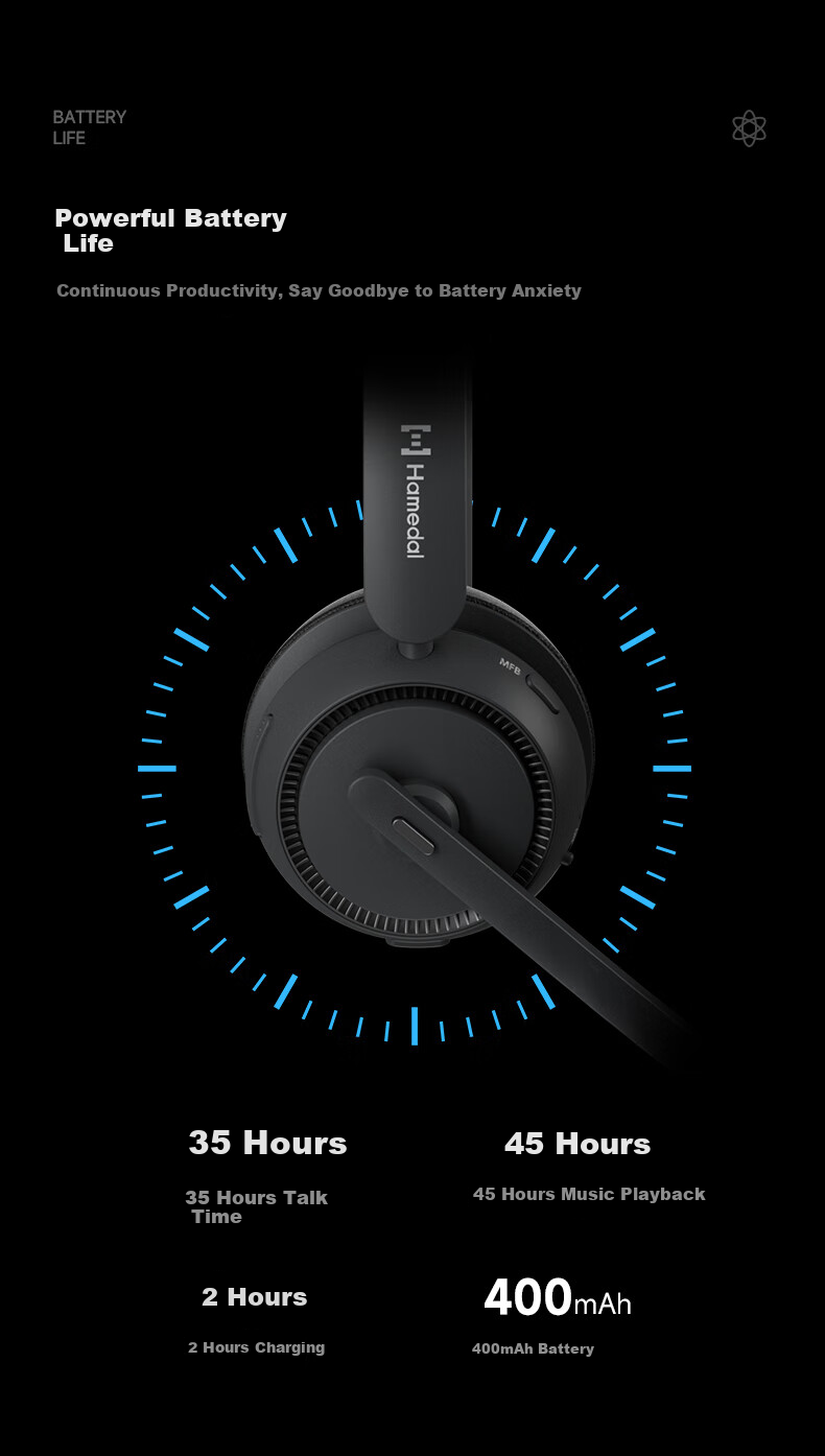 Hamedal HP21 Over-Ear Noise Cancelling Headphones Wired Headset for Office Meetings Customer Service Telemarketing Computer Phone Live Streaming Exams Online Classes with Microphone 4