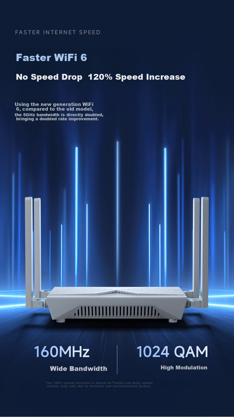 TCL AX3000 Gigabit Wireless WiFi6 Home Router HiSilicon Chip 5G Dual-Band Wall-Penetrating Whole-Home Network Coverage Performance Flagship Multi-Signal Enhancement Amplification 4