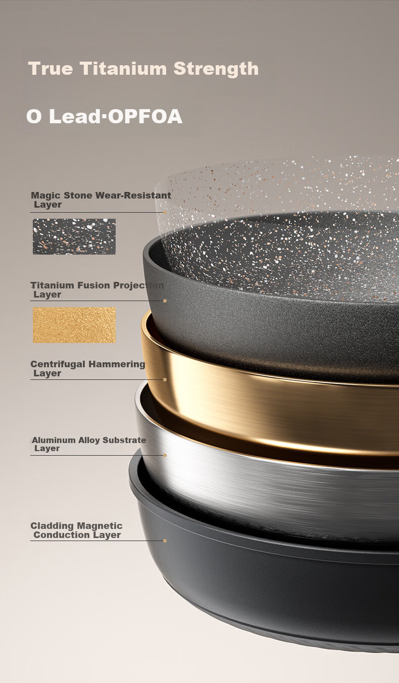 ASD Titanium Non-Stick Frying Pan Magic Stone 28cm Induction Gas Stove Compatible F1WG 5