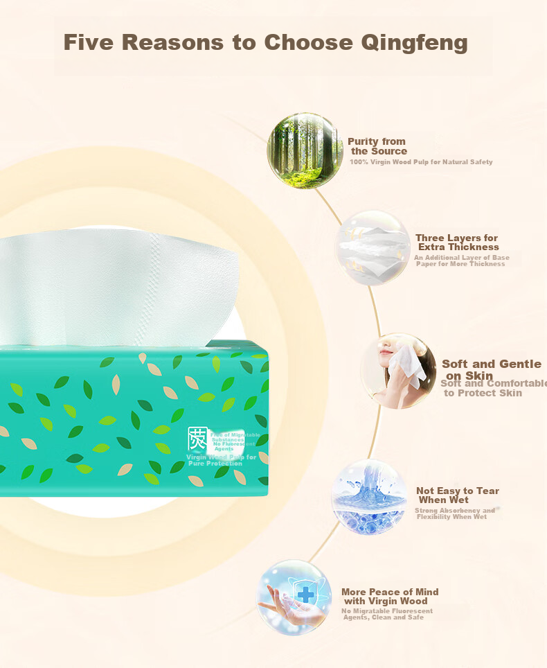 Qingfeng Household Facial Tissue 3-Ply 100 Sheets * 20 Packs Skin-Friendly Soft Virgin Wood Pulp Paper Towels ARC0SAY 4