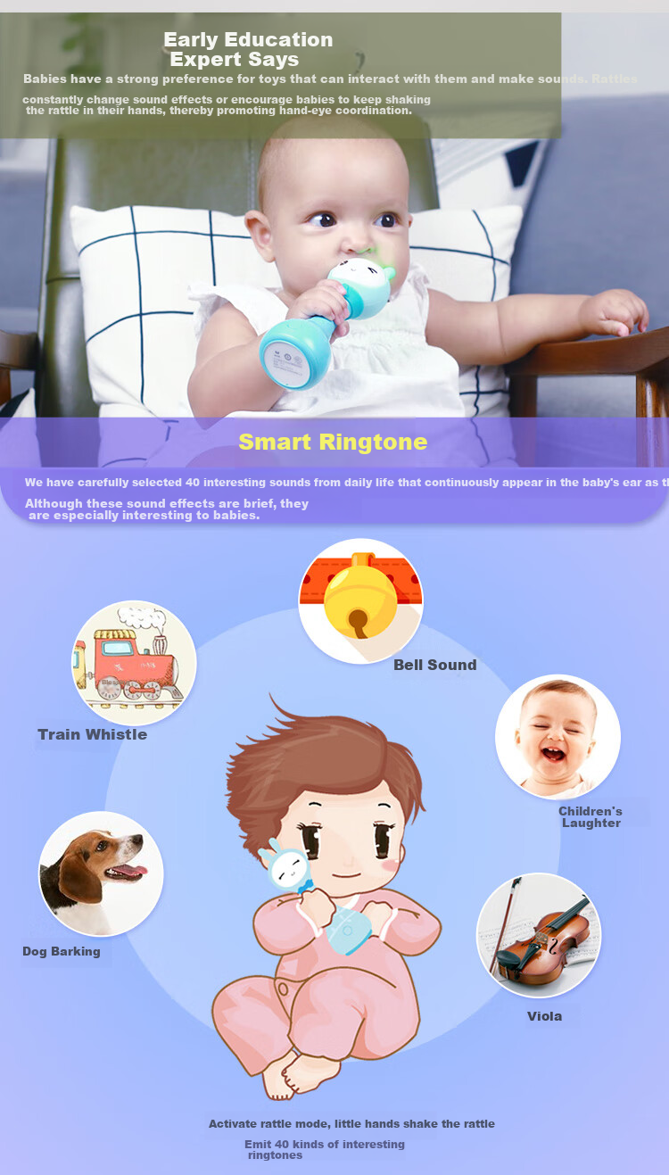 Huohuo Rabbit Newborn Electronic Soothing Rattle Teether Infant Baby Toy Early Education Story Machine Birthday Gift 4