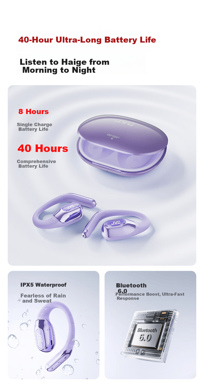 JVC 99th Anniversary Edition HJ-ME20A Tap Control Ear-Hook Bluetooth Earphones Wireless Open Sport Running Call Noise Cancelling Long Battery Life Moonlight White 10