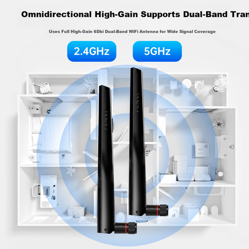 Fenvi Desktop External Antenna 2.4G/5G 6dB WiFi Dual-Band Router High Gain SMA Internal Thread Signal Booster Antenna