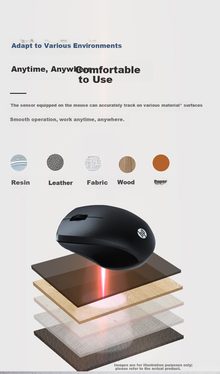HP Wireless Bluetooth Dual-Mode Mouse 2.4G Ergonomic Business Portable Office Compact Symmetrical Silent Click Suitable for Desktop All-in-One Laptop 4