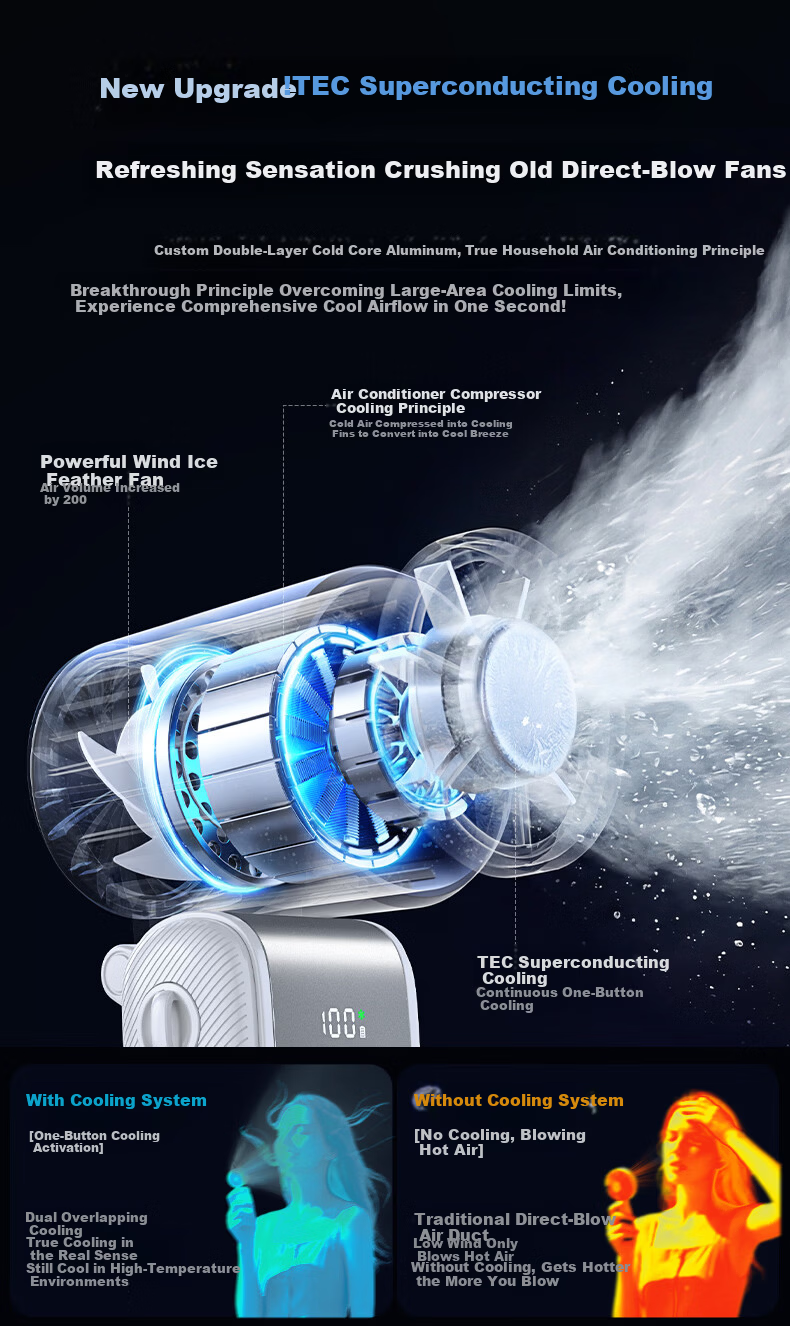 AUX Portable Mini Folding Air Conditioner Handheld Small Fan USB Rechargeable Silent Office Cooling Device 8