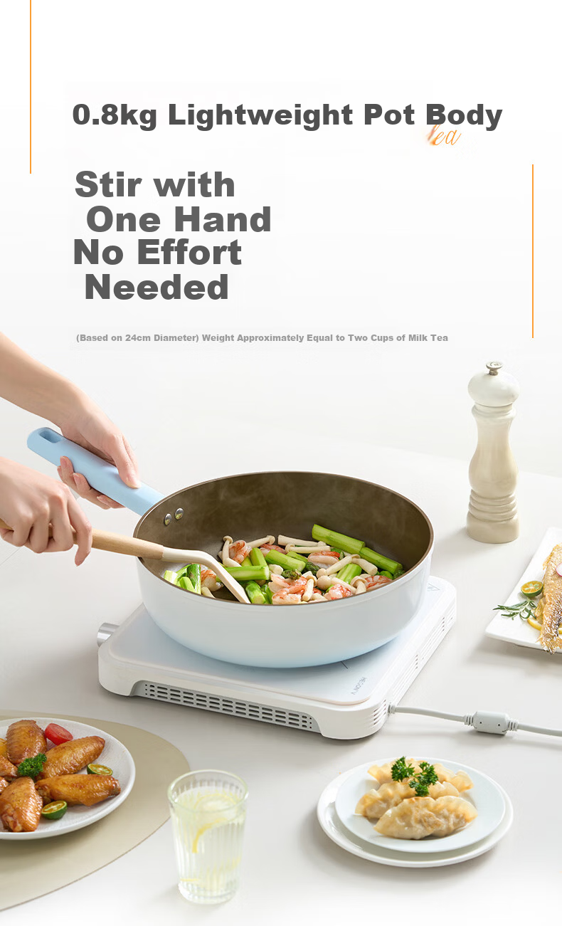 Midea Non-Stick Frying Pan, Deep Skillet, Titanium Grade Non-Stick, Spark-Free, Oil-Gathering, Steak Frying, Egg Frying, Suitable for Gas And Induction Cooktops 14