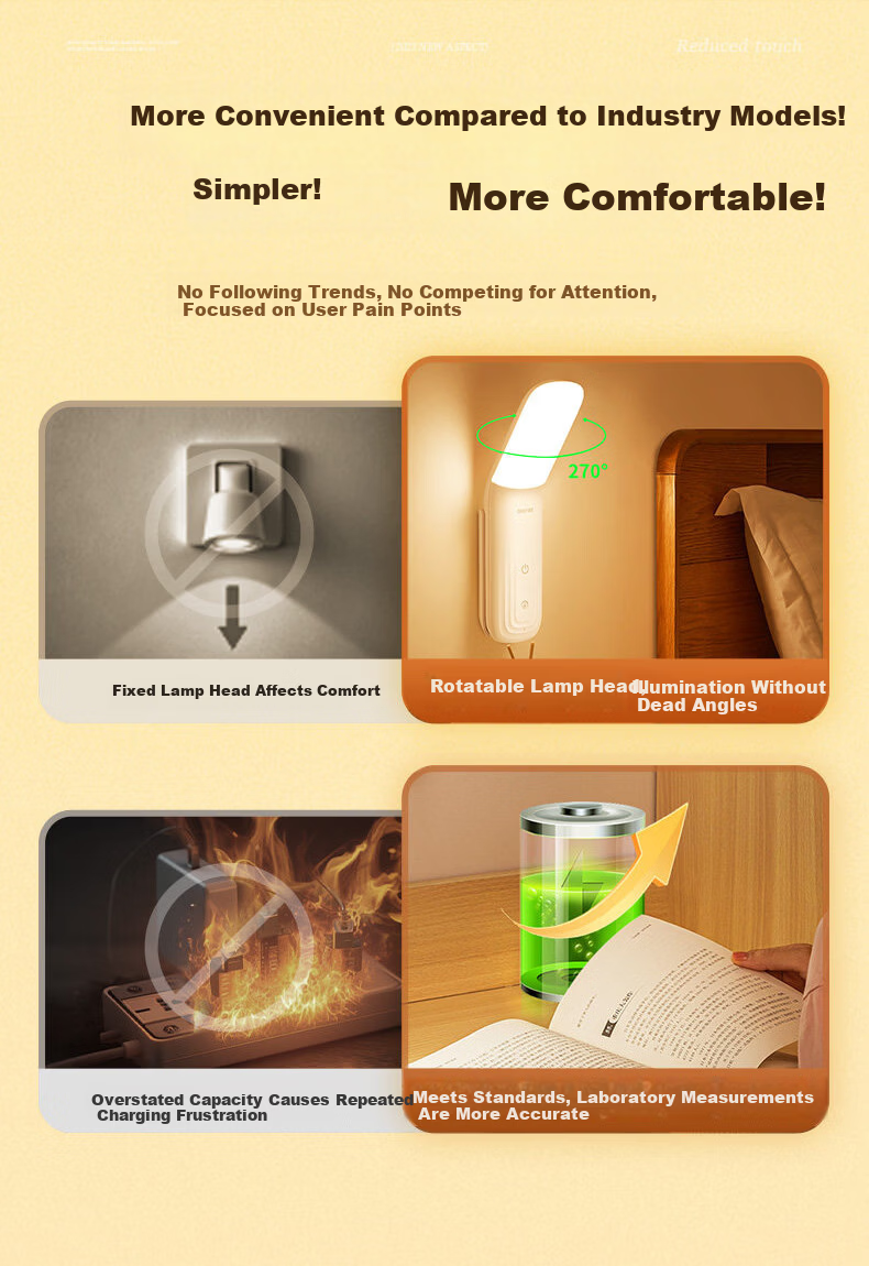 Kuhuo Smart Voice-Controlled Night Light Voice Bedside Lamp Reading Desk Lamp Eye Protection Wall Lamp Bedroom Sleep Rechargeable Wall-Mounted 2