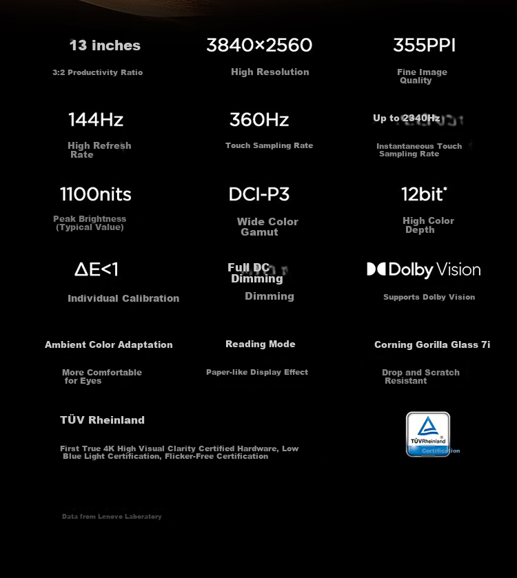 Lenovo Legion Y900 New 13-inch AI Tablet Gaming 4K 144Hz Snapdragon 8 Gen 2 Flagship 12GB+256GB White Education Discount National Subsidy 8