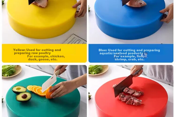 Xiyao Commercial Hotel PE Plastic Color-Coded Cutting Board 40x2cm Yellow (Jingcang) 18