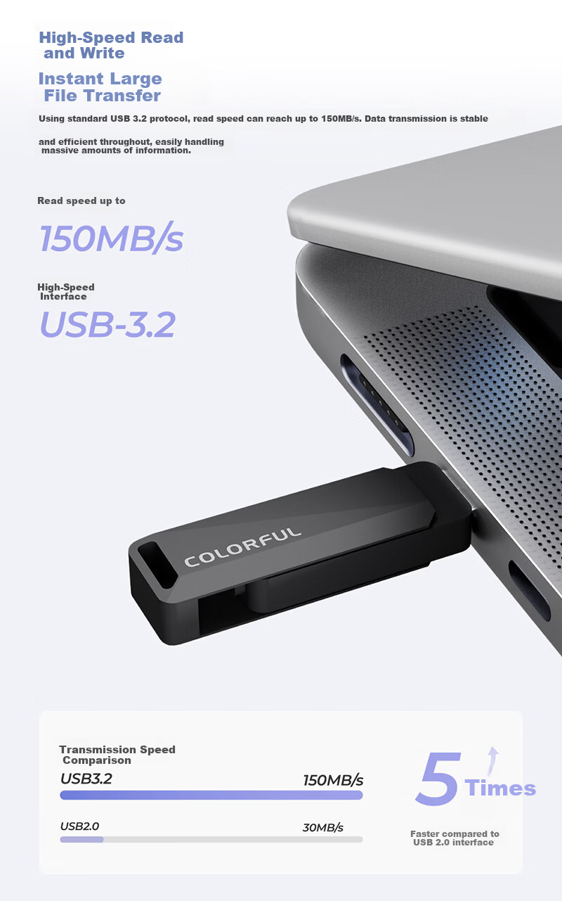 Colorful 128GB Type-C Dual Interface USB 3.2 Flash Drive 550MB/s High-Speed USB Drive for PC, Android, and Apple Devices 4