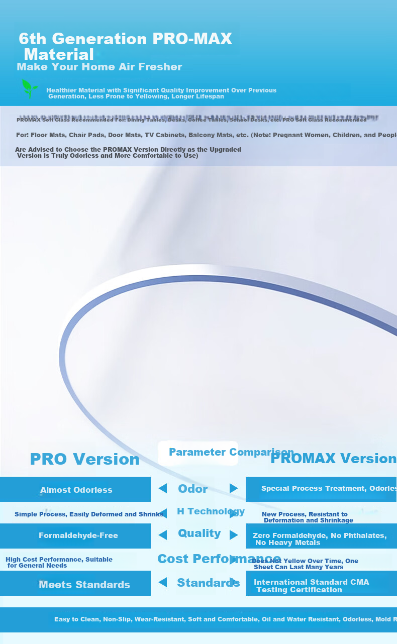 Gusi Round Table Protector Mat Transparent Round Tablecloth Waterproof Oil-proof Heat Insulation Mat Diameter 60cm 5
