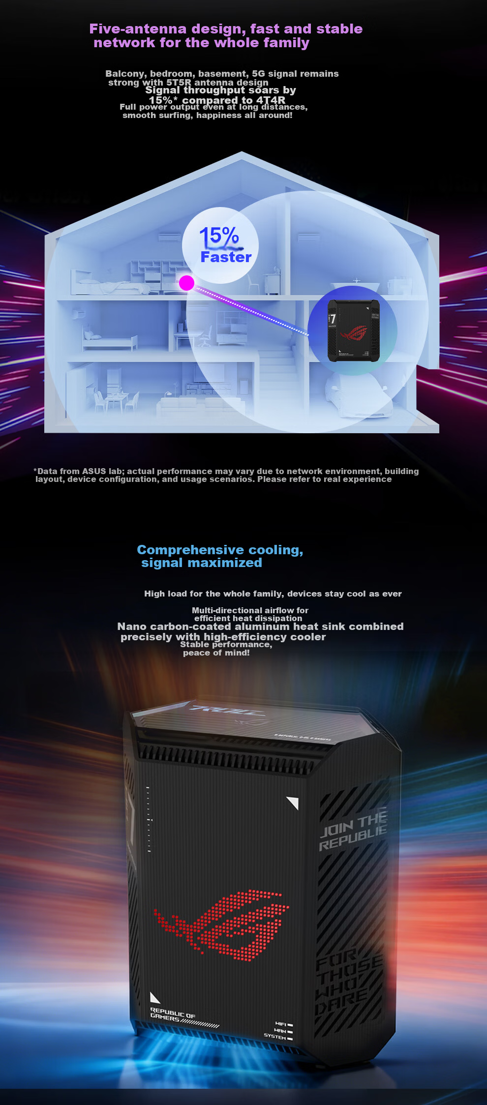 ROG [Renewal Subsidy] ROG Magic Box WiFi 7 Gaming Wireless Router (9 2.5G Ports, MTK AI Chip, 2GB DDR4 Memory) Aimesh Flexible Mesh Router 13