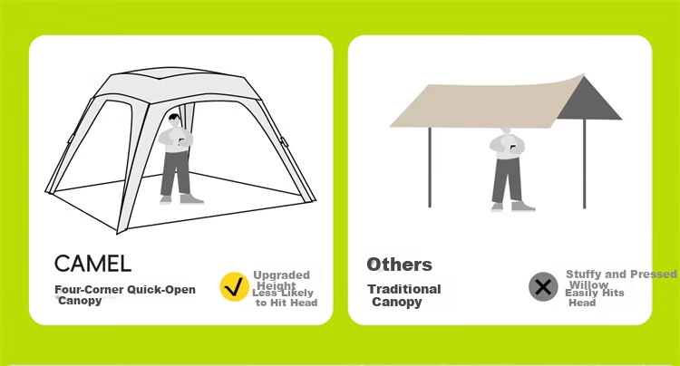 CAMEL Black Vinyl Integrated Quick-Open Dome Canopy Sunshade Door Curtain Outdoor Camping New Lazy Model 2025 4004 15