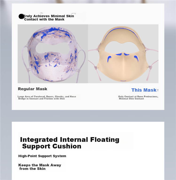 Banana Underlying Protective Face Mask Winter Physical Moisturizing Sunscreen Mask Sensitive Skin Breathable Non-Stuffy Dusk Gray Purple 6