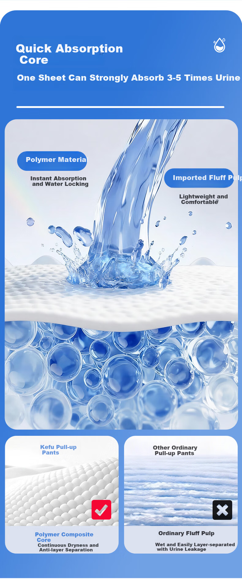 Kefu Antibacterial Deodorant Adult Pull-Up Diapers M12 Pieces Hip Circumference 80-105cm Elderly and Pregnant Women Underwear Style Diapers 2