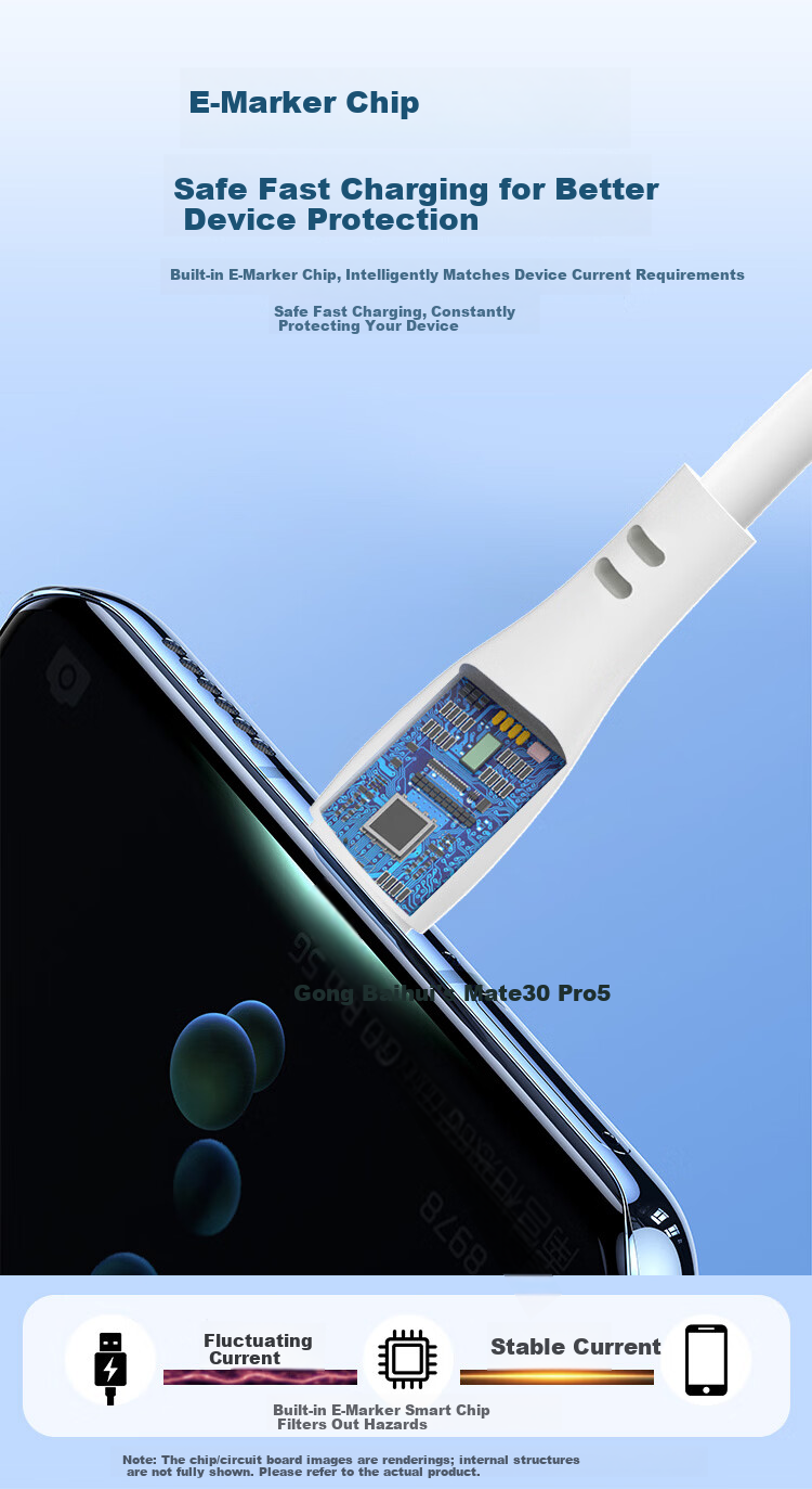 PHILIPS 67W Gallium Nitride Charger, Laptop And Phone Power Adapter Head, PD Fast Charging Type-C Multi-Port Compatible with Macbook, Huawei, Lenovo, Xiaomi, IPad Black 2