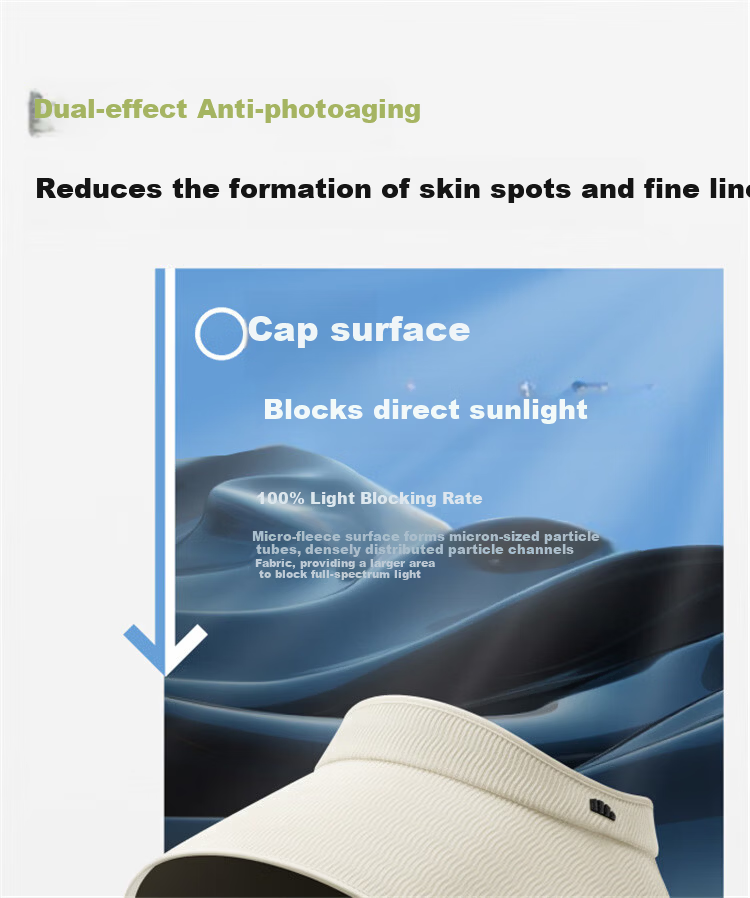 Beneunder Lampshade Wide Brim Sun Hat Women Black Coated Full Face Sun Protection Open Top Sun Hat Dark Floral Gray 2