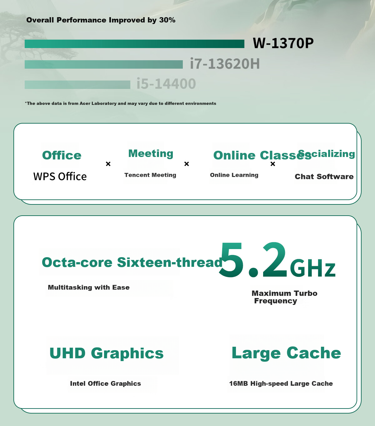 Acer Workstation All-in-One Desktop Computer 27-inch (Intel Xeon W-1370P, 32GB RAM, 1TB SSD) 5