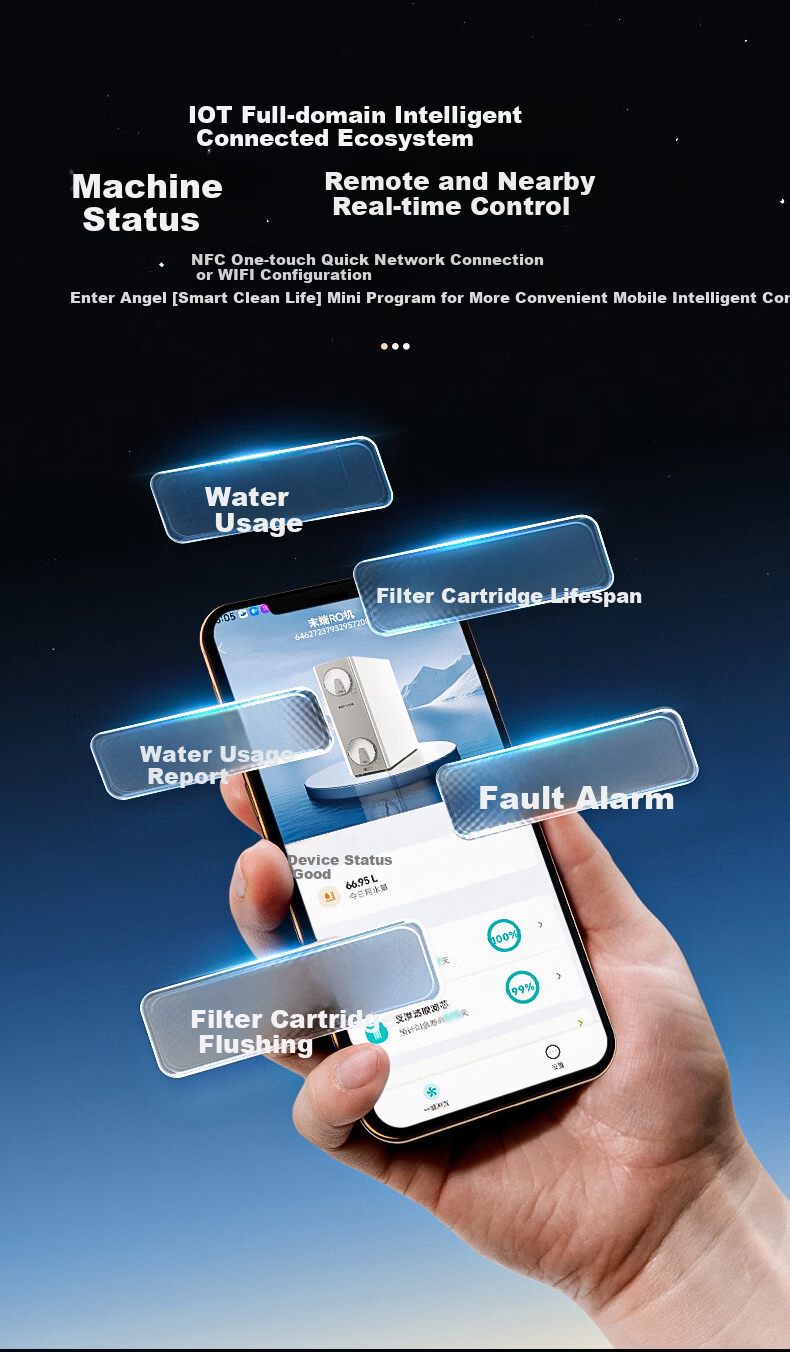 Angel Nezha High-Speed 1600G Household Water Purifier with 10-Year Long-Lasting RO Membrane Kitchen Water Filtration System J3779-ROC216 (Price Protection 618) 21