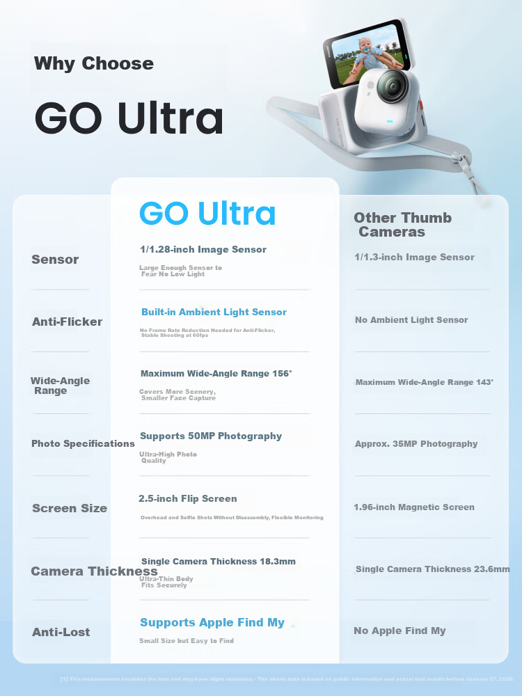 Insta360 GO Ultra Flagship Pocket Thumb Camera 4K Sports Camera Vlog Cycling Running Family Standard Edition Starry Black 2