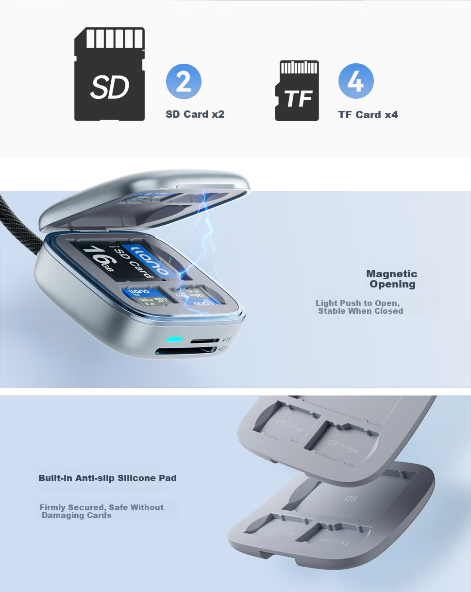 Llano 3.0 High-Speed Mini Pocket Card Reader SD/TF Dual Card Multi-Function USB 3.0 Reader for DJI Pocket 3 Tablet Phone Canon Camera F18 2