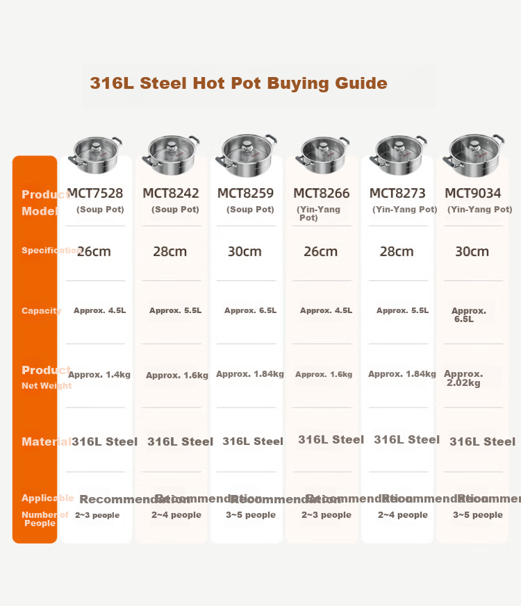 MAXCOOK 26cm 316L Stainless Steel Hot Pot Soup Pot with Lid, Compatible with Gas and Induction Cookers MCT7528 2