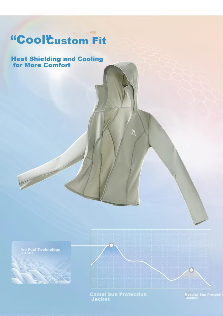 CAMEL Outdoor Original Yarn Sun Protection Jacket 2026 Spring Summer New Women's Ice Cool Breathable Silver Coated Brim Sun Protection Coat 1004 2