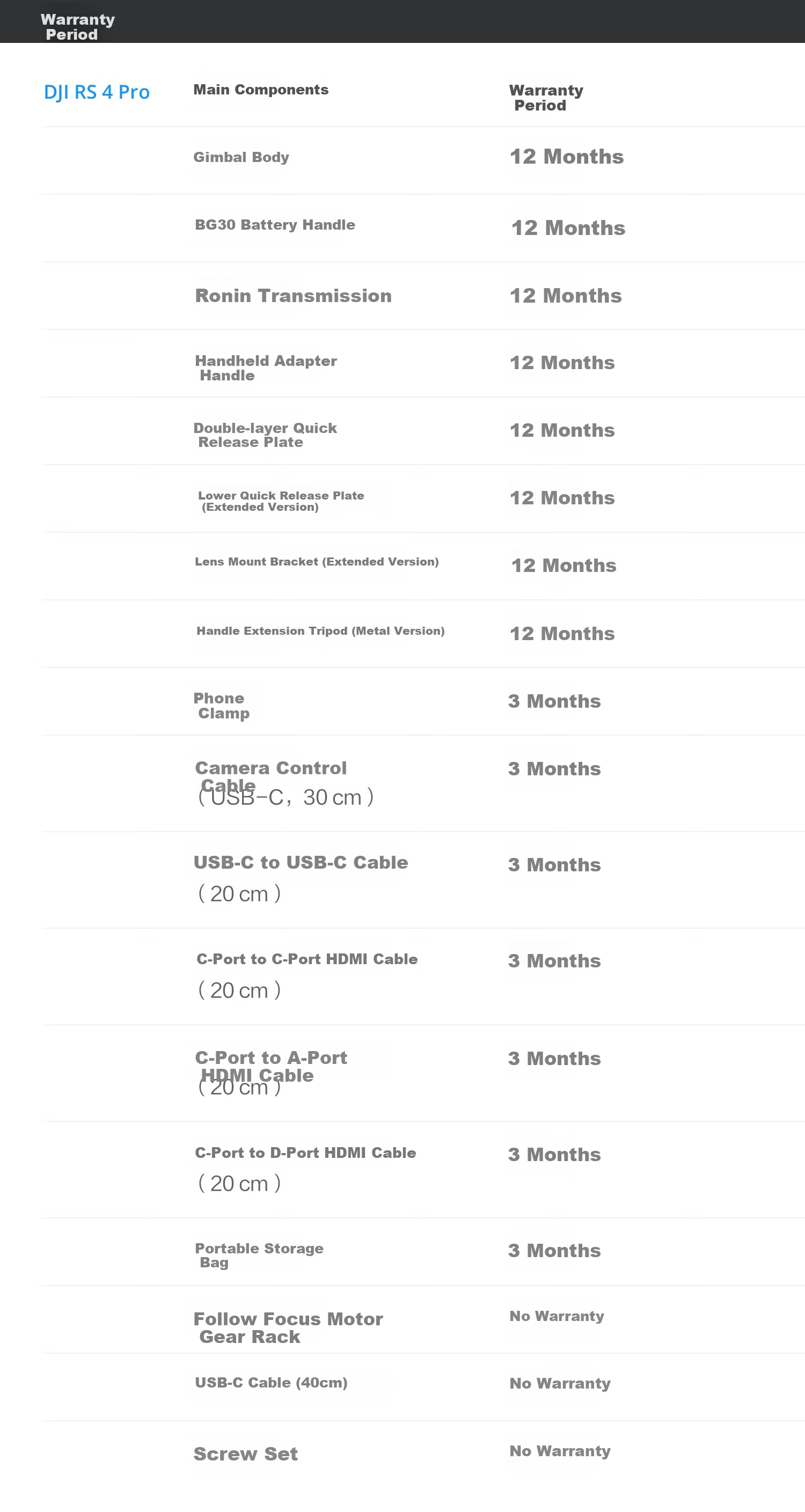 DJI RS 4 Pro (2026 Edition Kit) Ronin Handheld Gimbal Stabilizer 4.5kg Load Flagship DSLR Gimbal 8