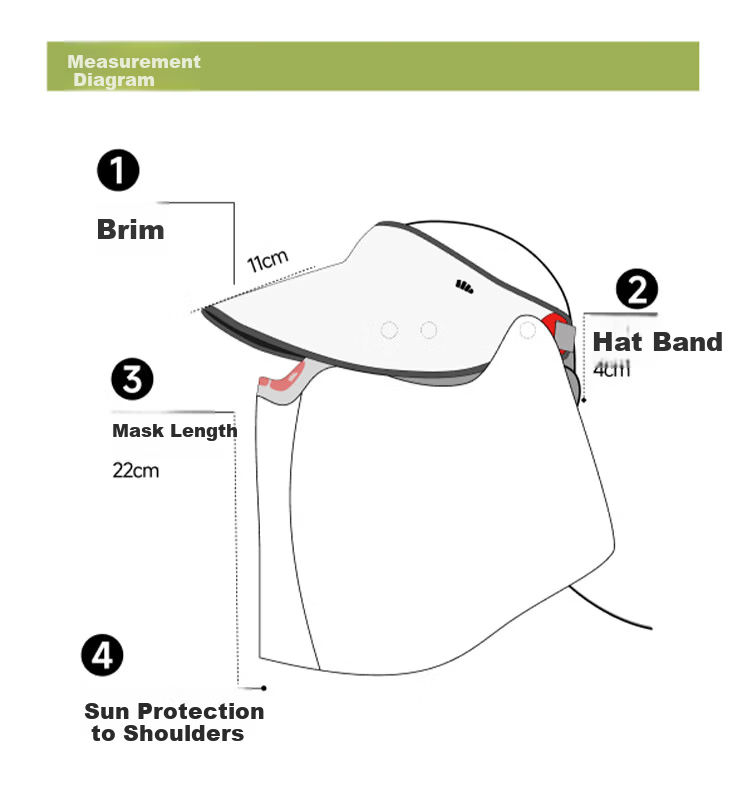 Beneunder Sun Protection Hat for Women and Men with Magnetic Sunshade Face Mask, Full Face and Neck Sunshade, Black Open-Top Sun Hat 9