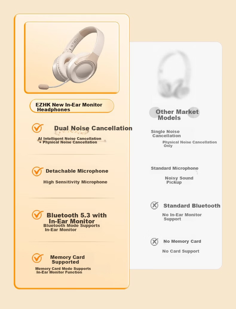 EZHK Children's In-Ear Monitor Headphones Noise-Canceling Bluetooth Over-Ear Headset for Students Ages 6-15 Reading and Learning Gift for Boys and Girls 3