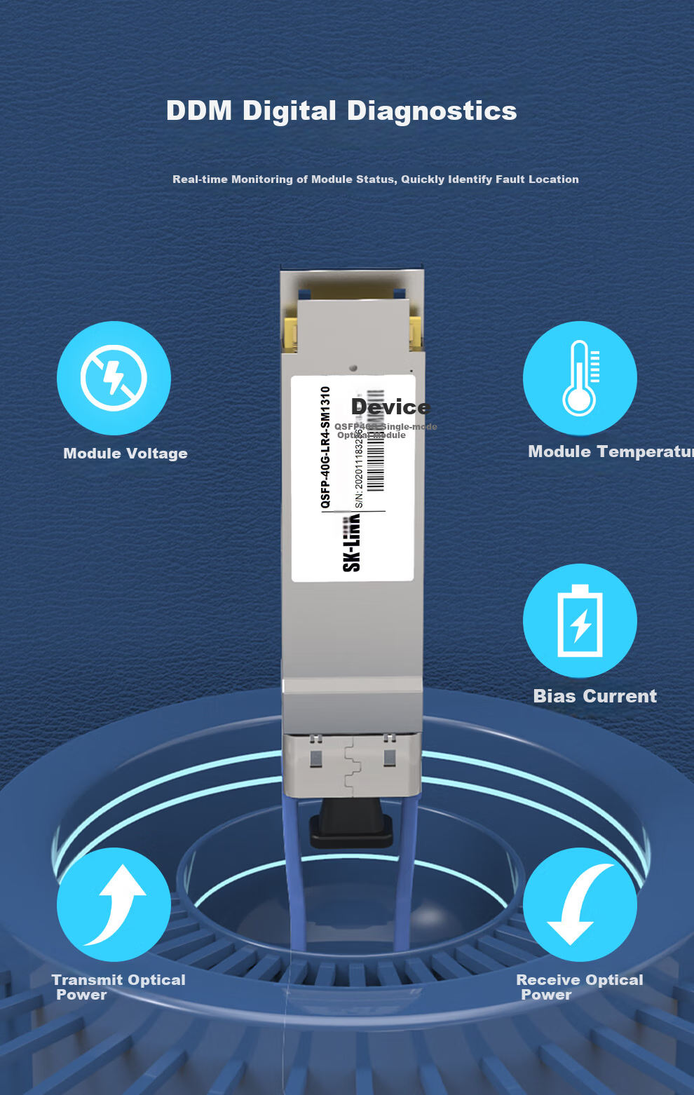 SK-LINK 40G Optical Module Multimode QSFP-40G-SR4-MM850 Fiber Module (850nm 100m MPO Interface) Compatible with Huawei 4