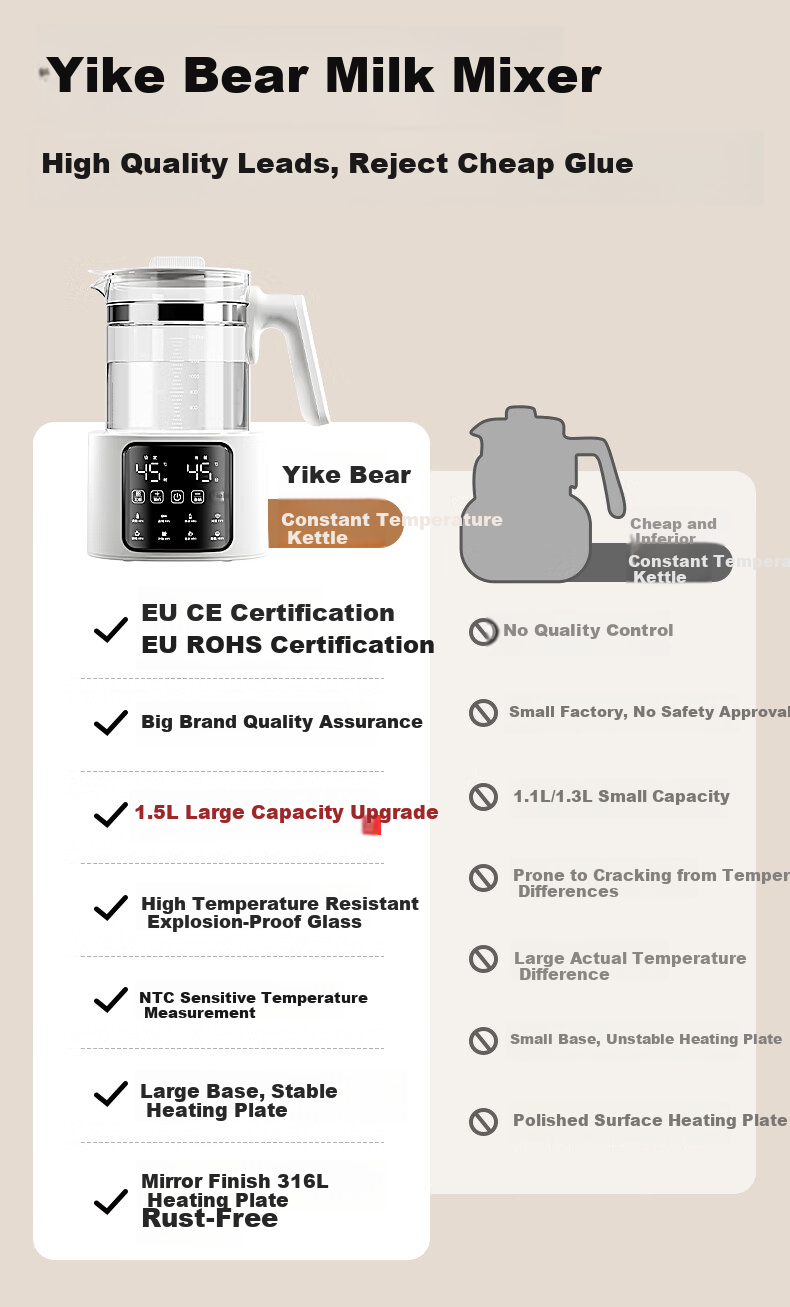 Iicobear Thermostatic Kettle Baby Milk Warmer Formula Maker Insulated Water Boiler Heating Kettle Health Pot 3