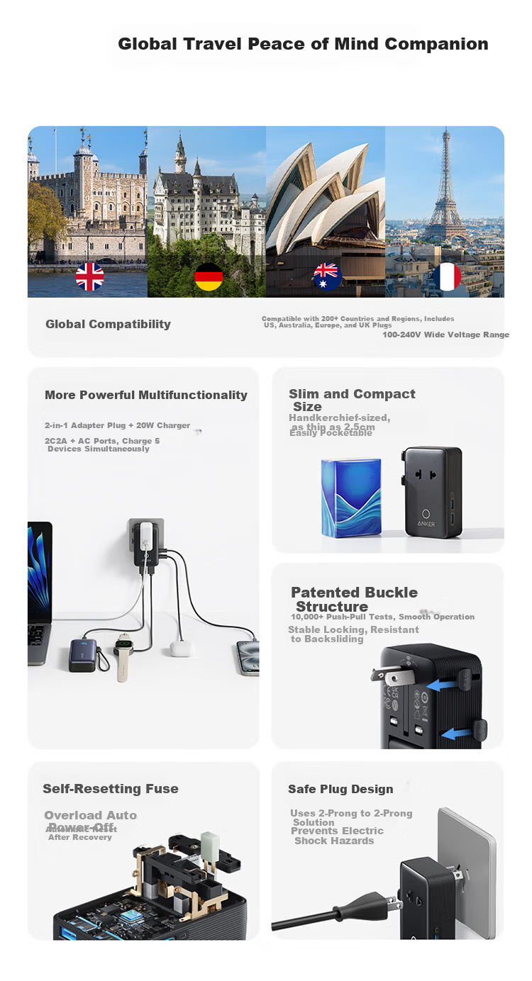 ANKER Multi-Country Travel Adapter UK EU US AU Universal Worldwide Power Socket Charger Black 3