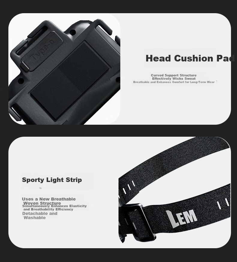 LEM Headlamp Adjustable Focus Sensor Seaside Night Fishing Head-Worn High Brightness Rechargeable Long-Range Waterproof Work Mining Lamp Fishing Light 19